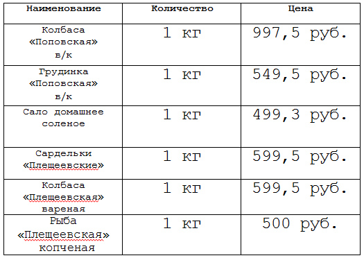 Нажмите, чтобы увеличить